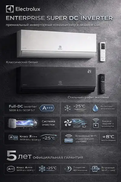 Кондиционер Electrolux Enterprise